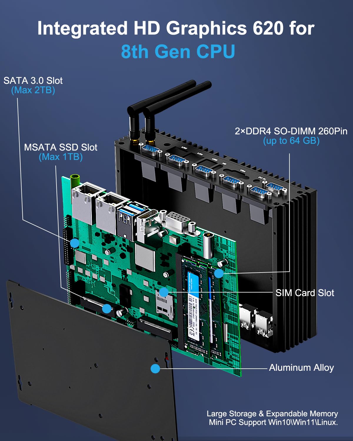 Fanless Mini PC, Industrie Computer with i7-8550U, Lüfterloser PC 8GB RAM 256GB SSD, 2 x 2.5G Gigabit Ethernet, Mini Computer Auto Power on