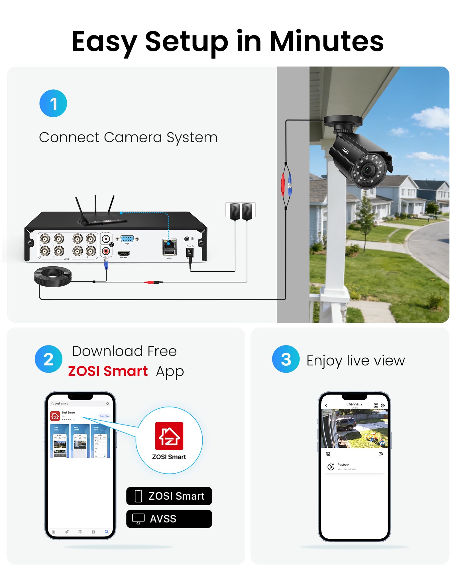 ZOSI Kit de Cámara Vigilancia Seguridad 5MP Lite 8CH DVR H.265+ 8x2MP Exterior, Visión Nocturna, Alarma, HDD No Incluido, Seguridad hogar Inteligente