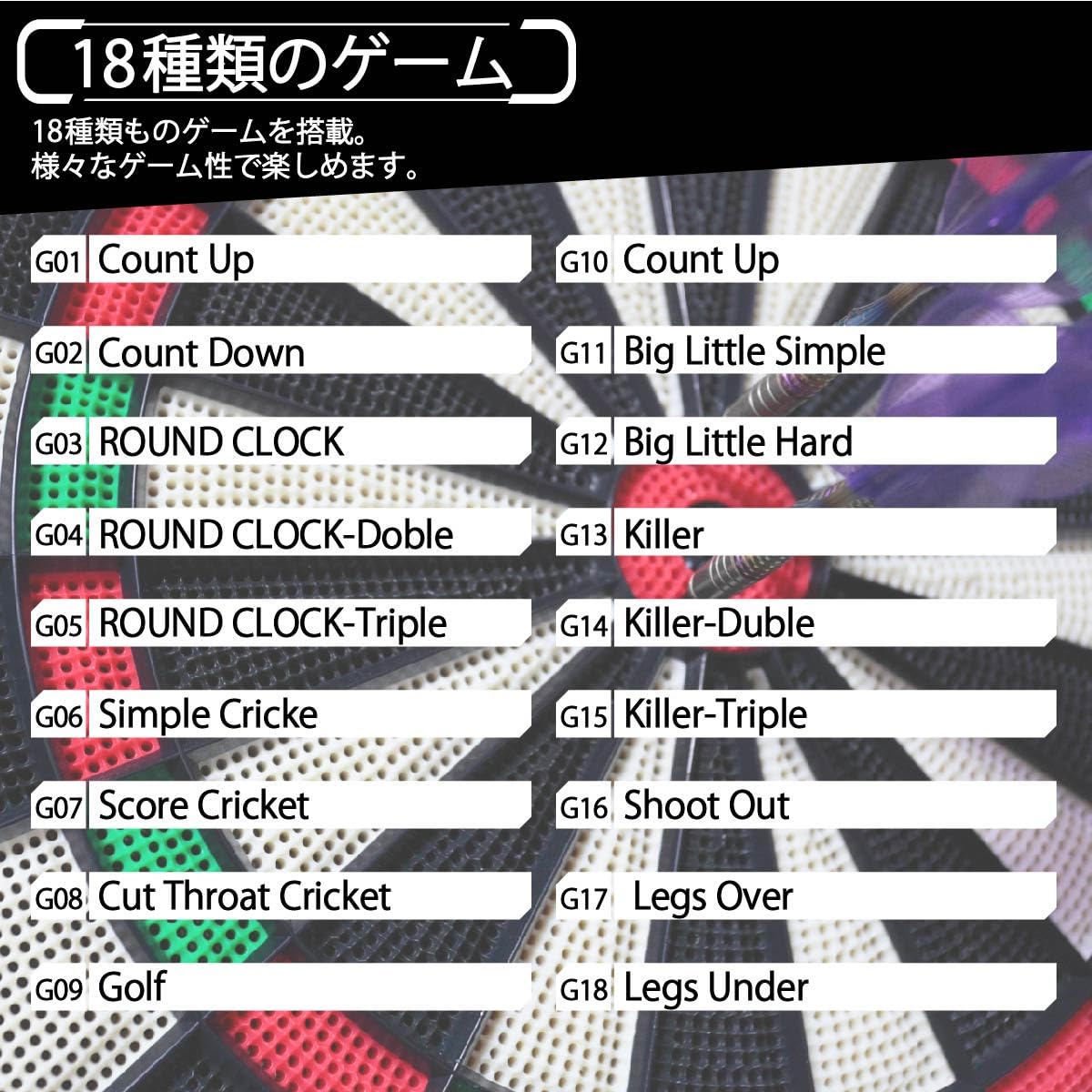 【初心者01様オーダー分】 初心者01様オーダー分】 ダーツ初心者必見】ゼロワン（01）を制