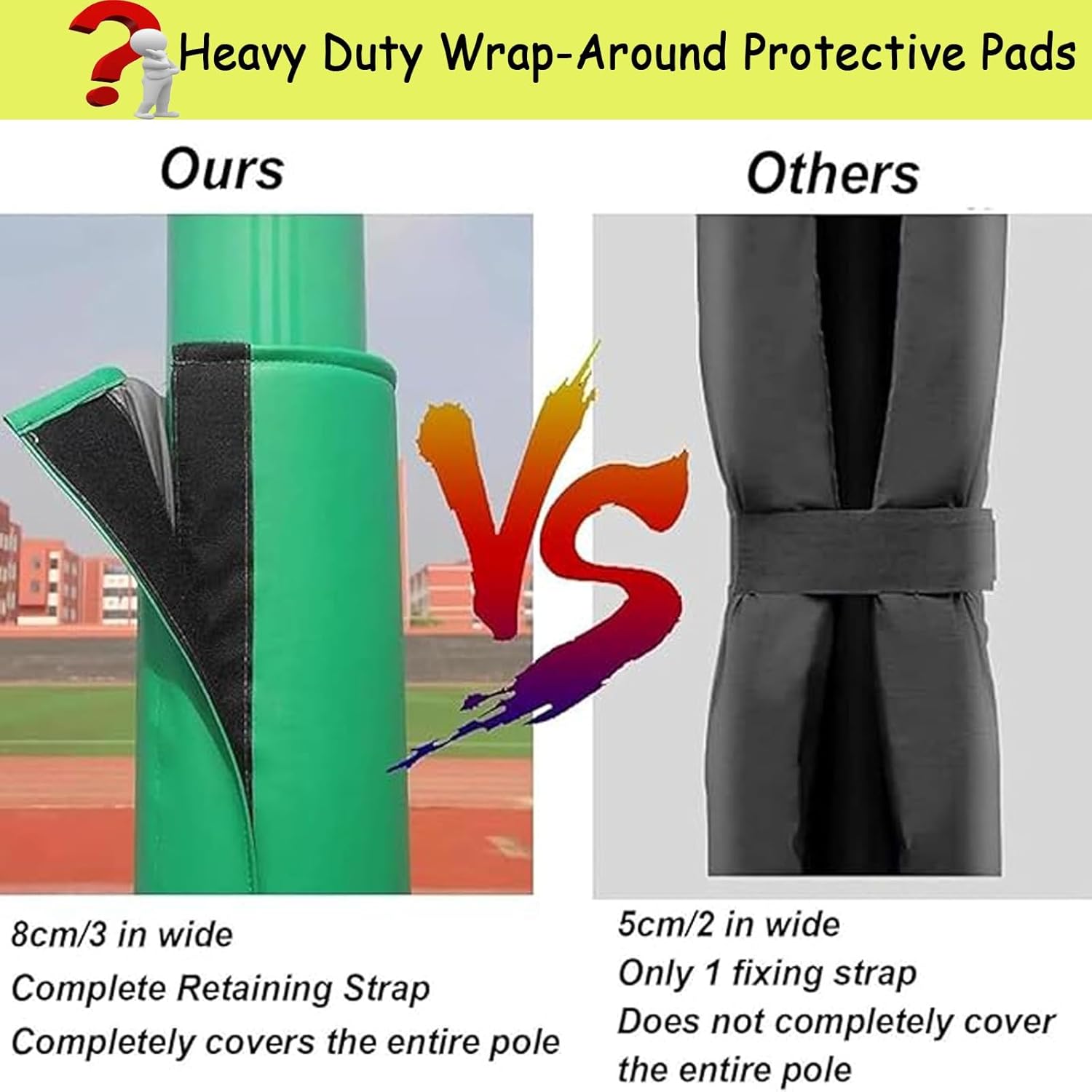 Basement Pole Padding Wrap Around, All Weather Round Foam Pole Safety Pads Column Cover for Playground, Gym,Basketball Hoop Post Pads,Adjustable & Fixed