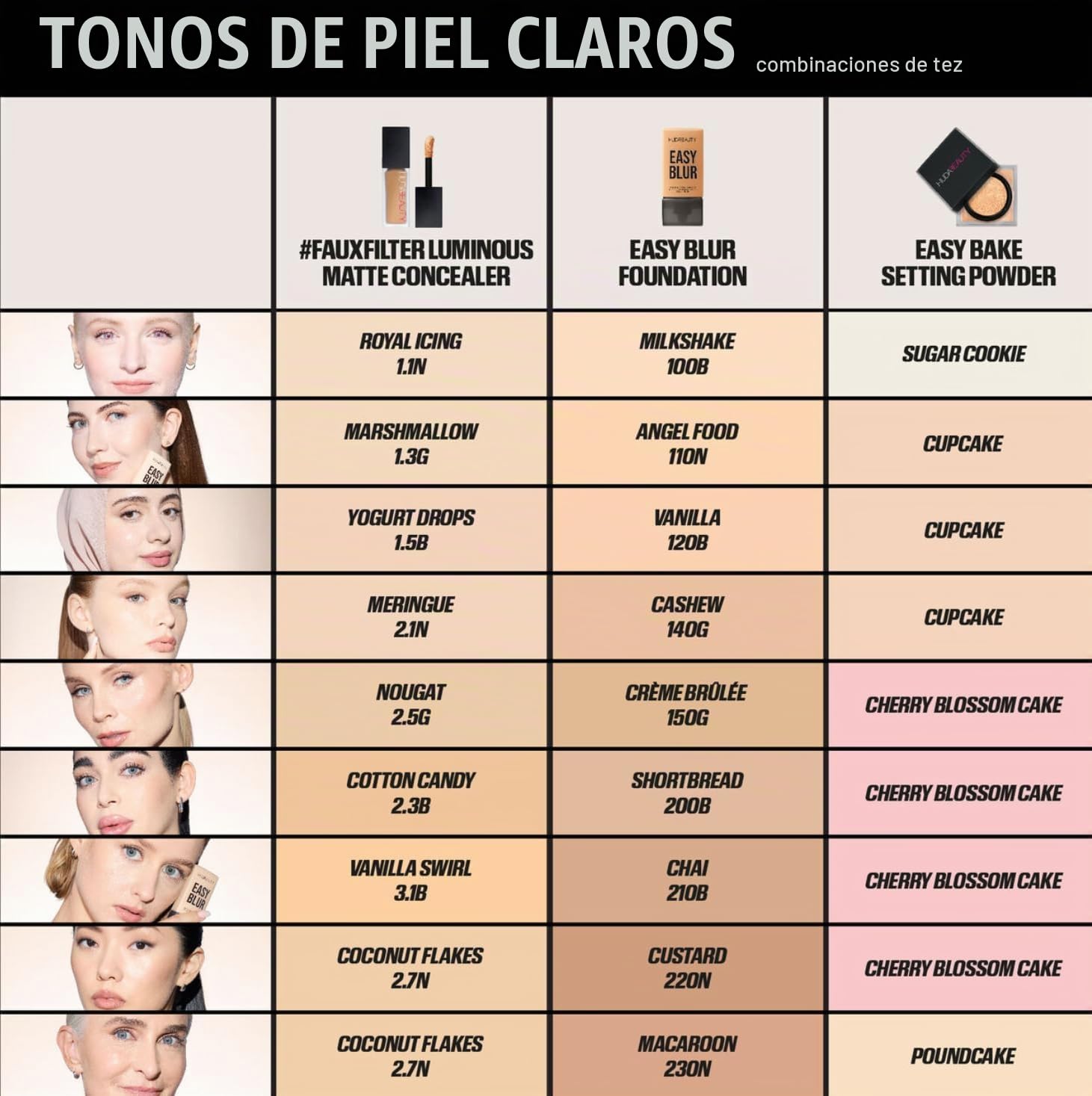 HUDABEAUTY ORIGINAL | Easy Blur Natural Airbrush Foundation - Base de maquillaje | 30 ml | by BELLA | (200B SHORTBREAD, 30 ml (Paquete de 1))