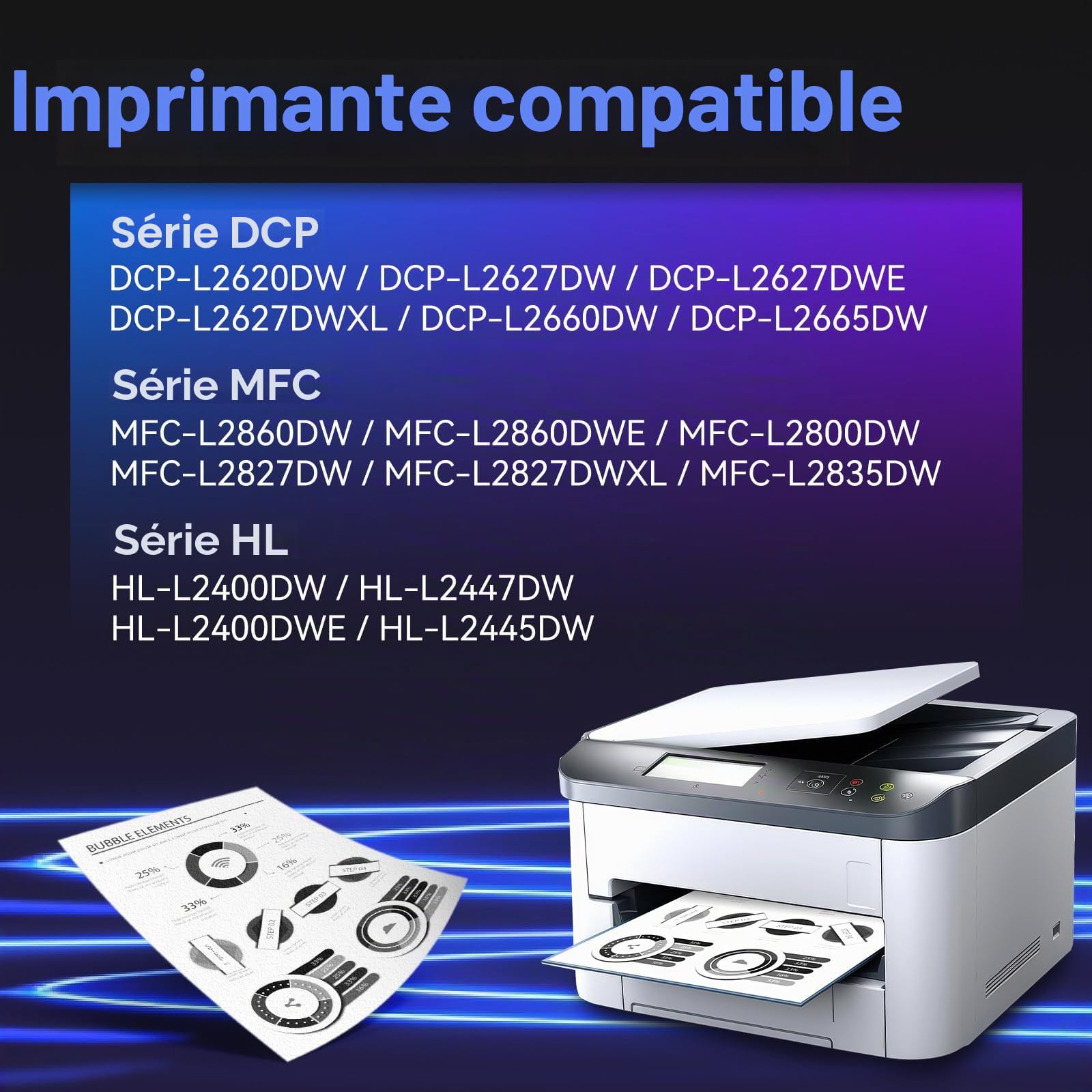 ZIPRINT DR2510 DR-2510 Tambour Compatible avec Brother DR2510 Tambour pour Brother HL-L2400DWE HL-L2400DW MFC-L2835DW MFC-L2827DW MFC-L2860DWE DCP -L2665DW DCP-L2627DW DCP-L2620DW