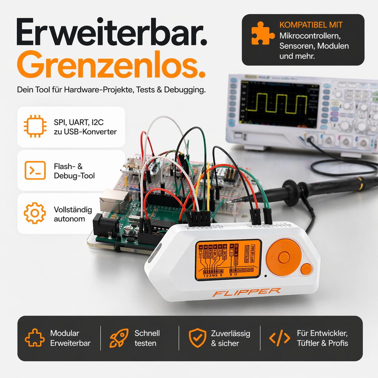 Flipper Zero Set | Flipper Zero | 64GB Speicherkarte | USB-Kartenleser