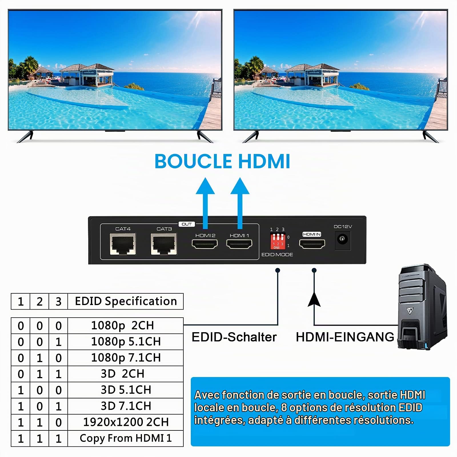 VPFET HDMI Extender Splitter via Cat5e 6 165ft 1 In 2 Out Transmission ajouter deux Loop HDMI Out Balun Ethernet Supporte 1080p HDCP EDID POC Une alimentation pour travailler avec