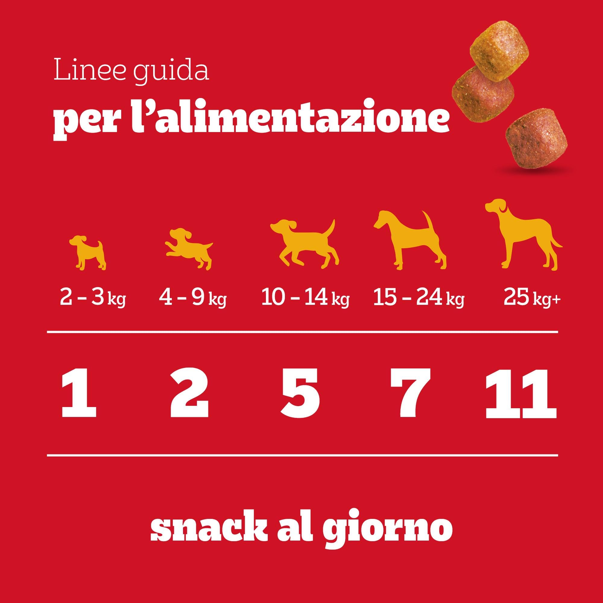 Pedigree Tasty Minis, Snack Cane al Pollo e Anatra, 6 Confezioni da 130g ciascuna