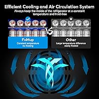 Vista 9 de Beverage Refrigerator 17 inch Wide - 126 Can Beverage Cooler with Glass Door Counter-Top/Freestanding Mini Beverage Beer Fridge Temperature Negro