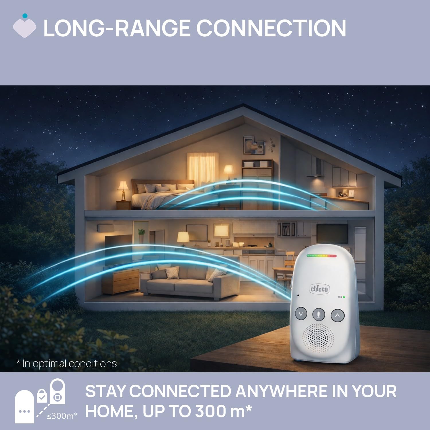 Chicco Audio Monitor para Bebés Digital con Tecnología DECT, Conexión Segura y Anti-Interferencias, Comunicación Bidireccional, 5 Canciones de Cuna, Modo VOX de Ahorro Energético