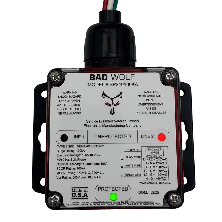 bushdebrunt secretnumber protectionセット bushdebrunt secretnumber protectionセット bushdebrunt