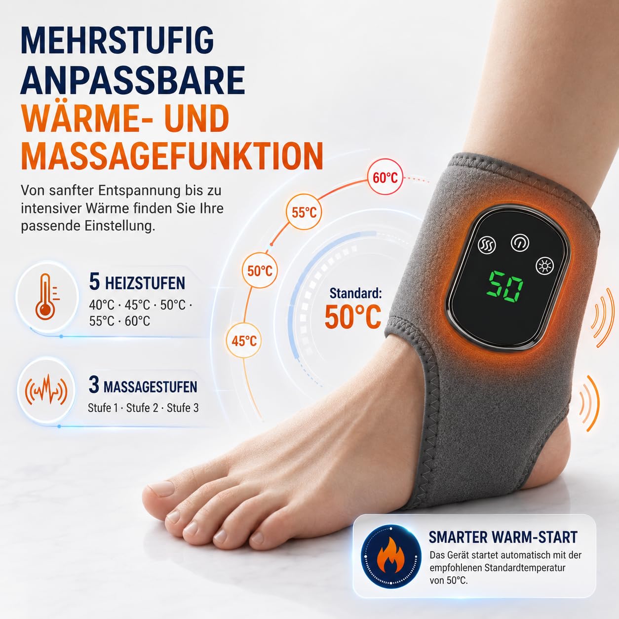 Fussmassagegerat Elektrisch Testsieger 3-in-1 Massagegerät Füße Mit Wärme Und Vibration Für Knöchel, Kabelloser Fußwärmer Wiederaufladbar Für Zuhause Büro Und Reise (2 Stück)
