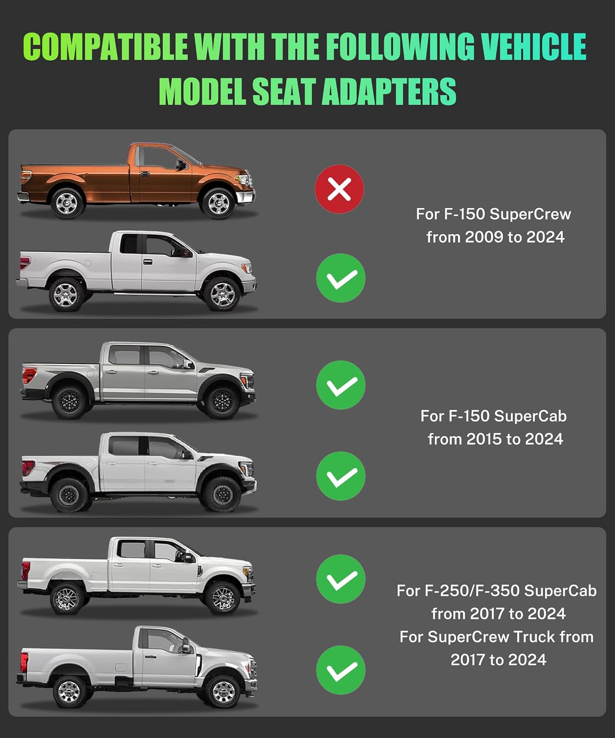 Rear Seat Release Kit for Ford F-Series SuperCab or SuperCrew (F-150 F-250 F-350 F-450 Raptor) 2009-2025 Model Year, Silver Rear Seat Release Lever
