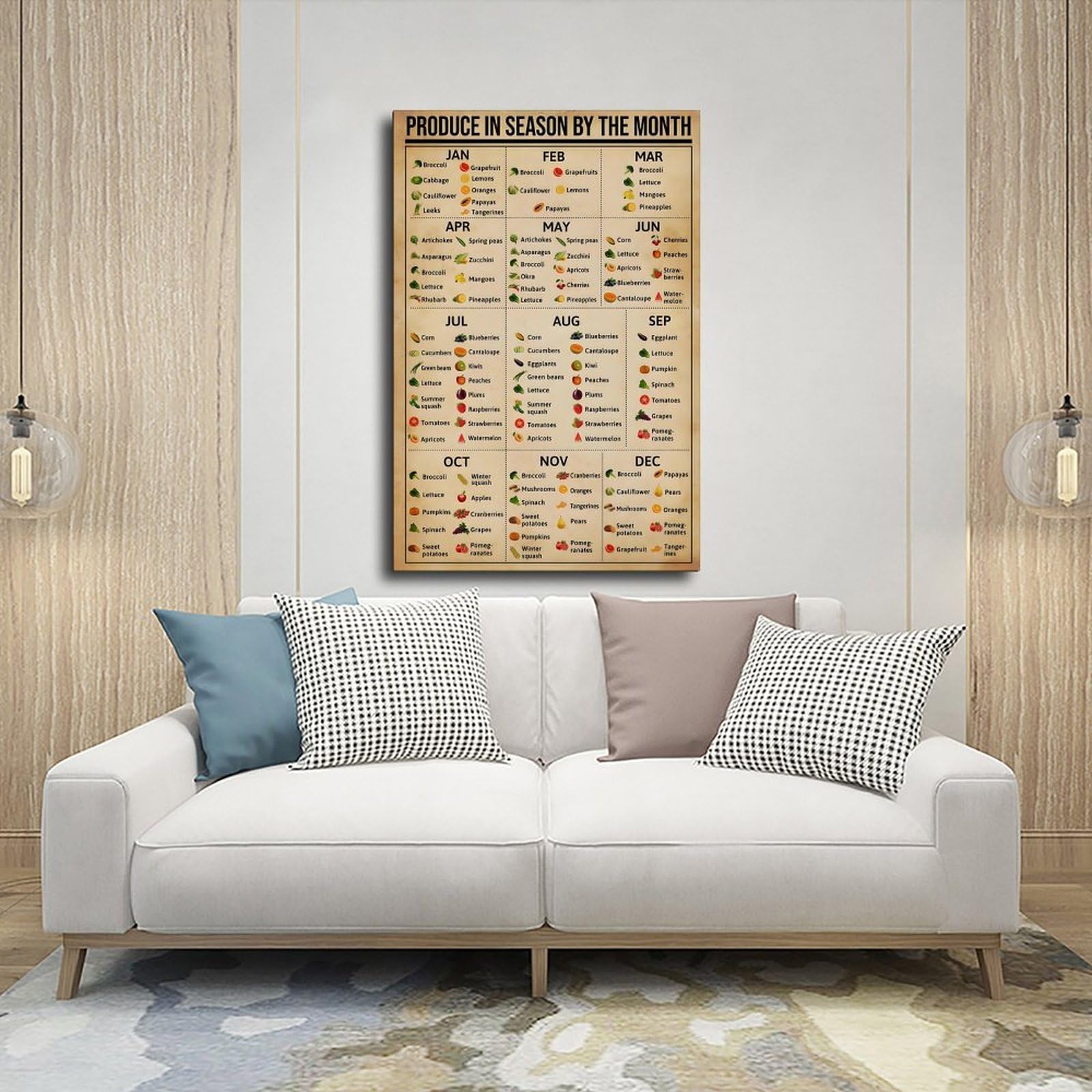 Temporada de producción, símbolos de frutas de temporada, conocimiento vegetal, carteles artísticos | Lienzo para sala de estar, dormitorio, decoración de oficina en casa, estilo marco de regalo, 61 cm de largo x 91 cm de ancho