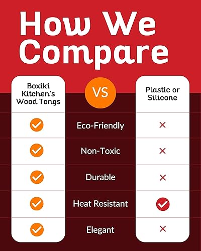 Miniatura 7 de Pinzas de cocina Boxiki Kitchen para cocinar con puntas de madera - Pinzas de madera ideales para barbacoa, ensalada, tostadora, pan y encurtidos -