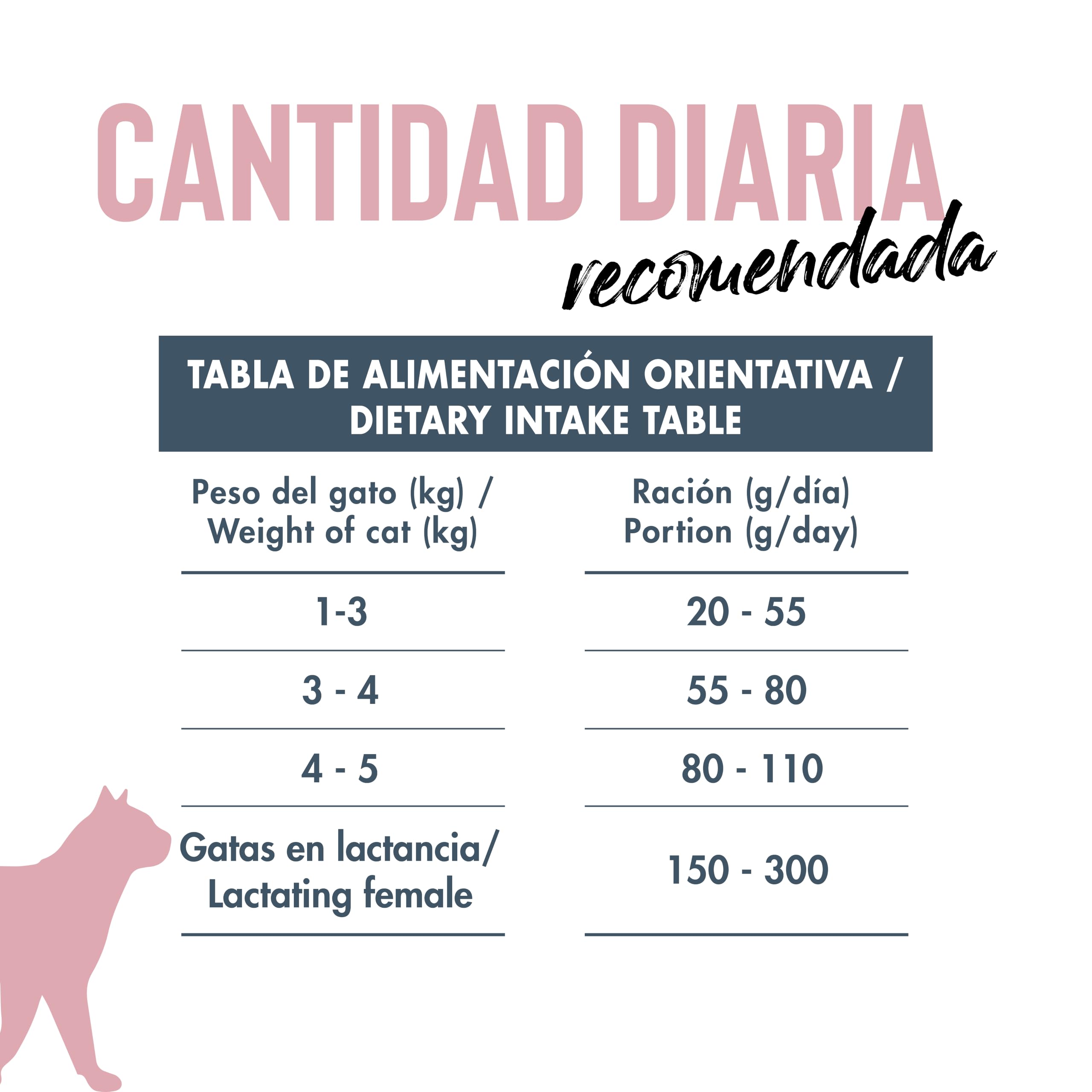 Dicat Up Adulto Pollo y Arroz, 14 kg