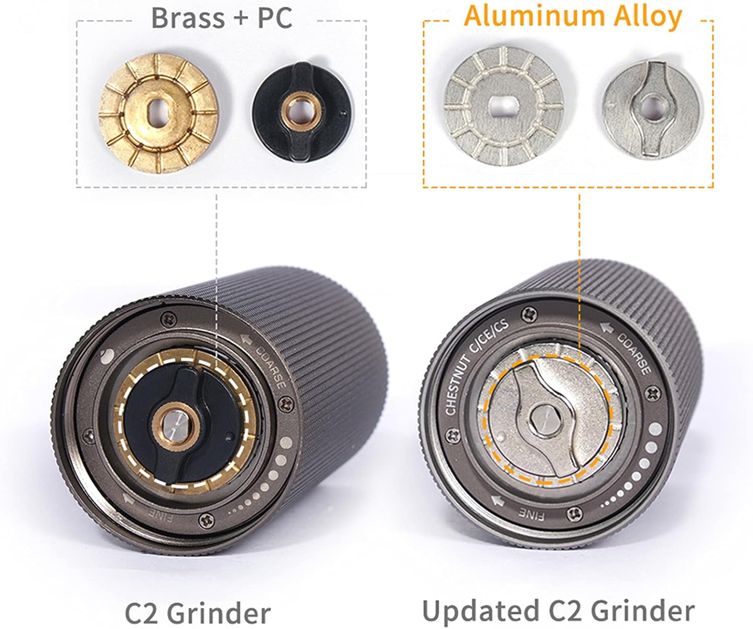Aluminum Manual Coffee Grinder Stainless Steel Burr Grinder Mini Coffee Milling for Turkey, Espresso, Pour-Over, French Press,B Grinders