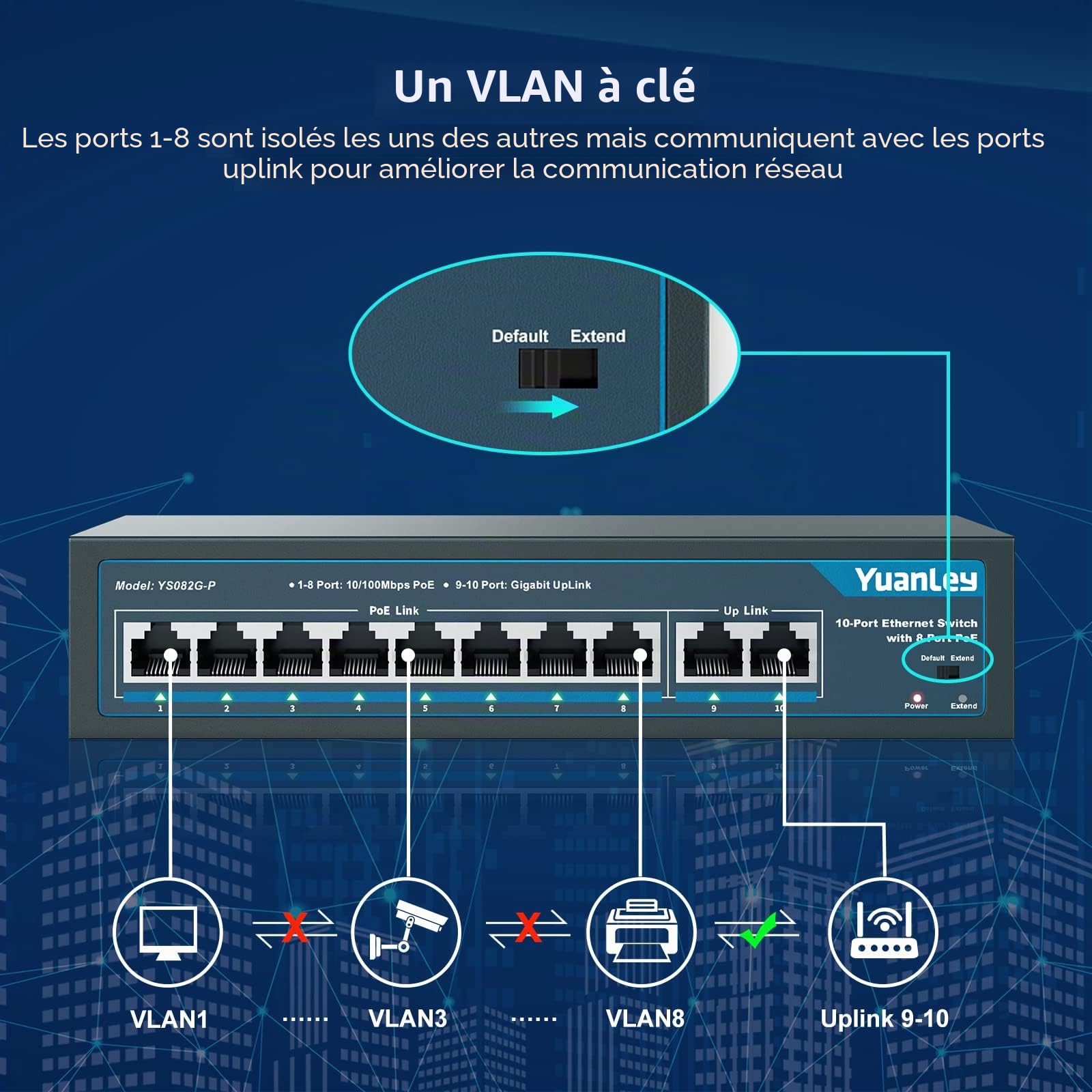 YuanLey 10 Port PoE Switch, 8 PoE+ Port 100Mbps, 2 Uplink Gigabit, 120W 802.3af/at, Étendre la Fonction, Metal Fanless Unmanaged