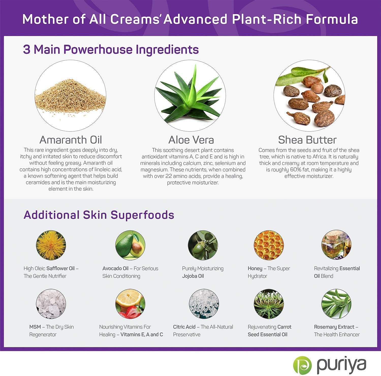 Puriya Eczema Cream, Plant Rich Formula Provides Instant and Lasting Relief for Severely Dry, Cracked, or Irritated Skin, for Redness and Rashes, Bundle of Light Peppermint and Mildly Earthy Scent
