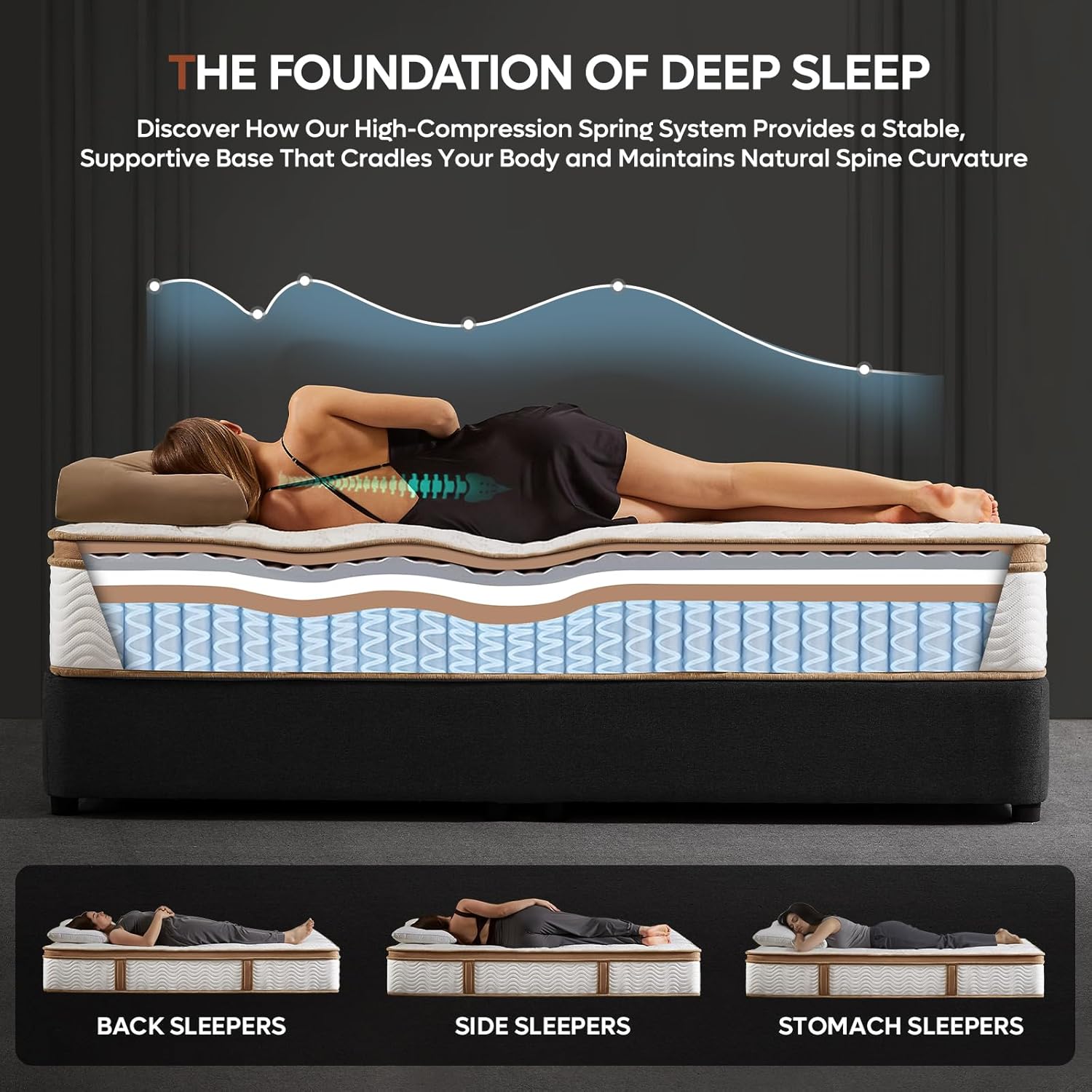 Bestier 12 Inch Full Mattress, Fiberglass Free Hybrid Gel Memory Foam Mattress in a Box, Medium Firm Bed for Cooling Sleep, Pressure Relief & Motion Isolation, Support for Back Pain (12 Inch, Full)