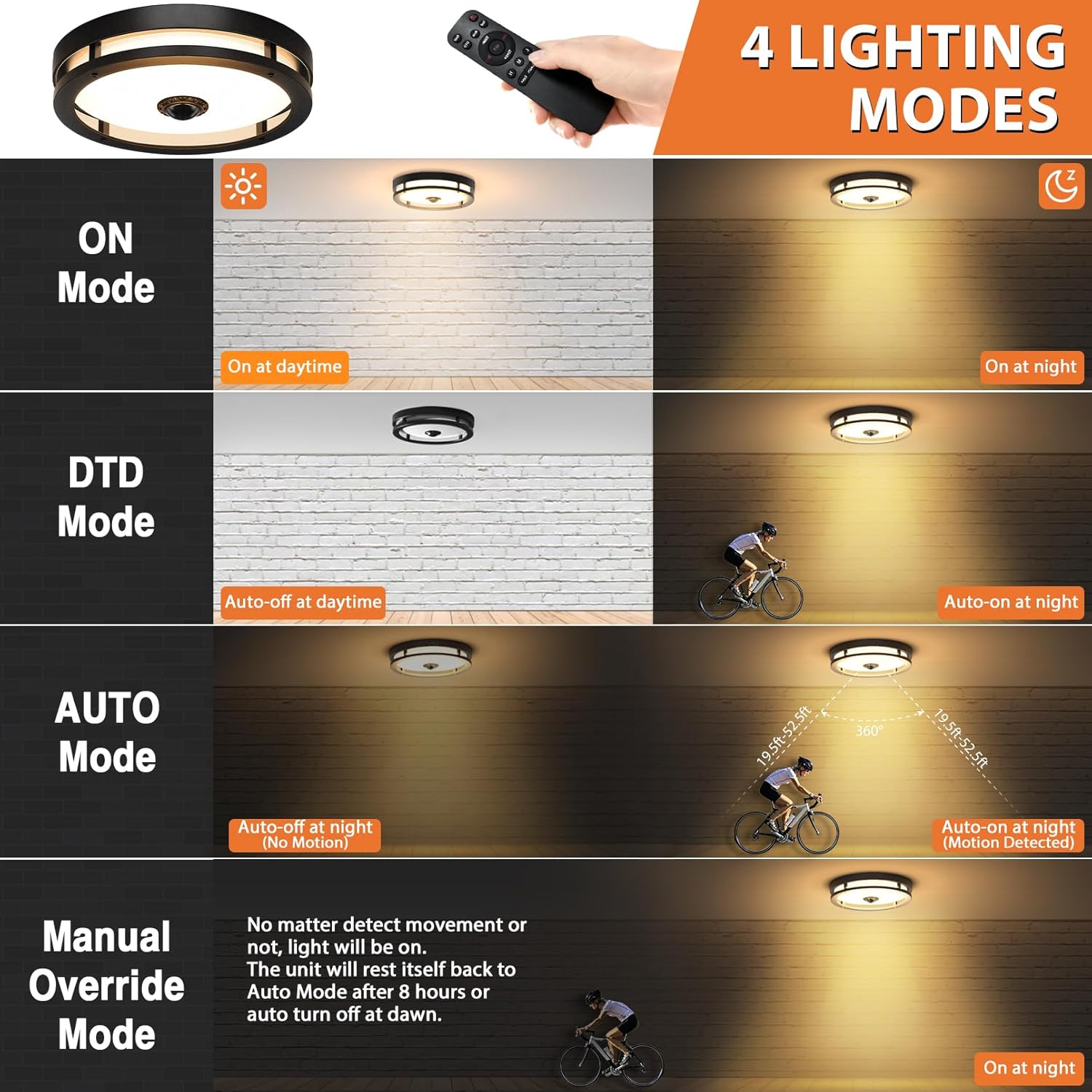 Outdoor Motion Sensor Ceiling Light with Remote,24W Dimmable & 2700K-5000K Adjustable Exterior Flush Mount Ceiling Lights,12" Outdoor Porch Light Fixture for Garage,Entryway,Patio,Black