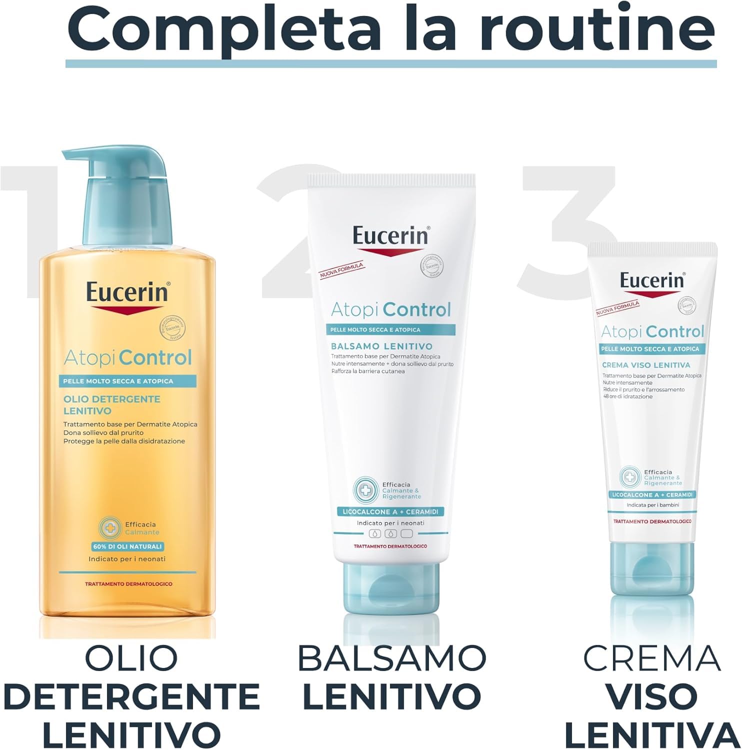 Eucerin Atopi Control Olio Detergente Lenitivo 400 ml, Olio detergente corpo per uso quotidiano, Docciaolio con 60% di oli naturali per pelle secca, irritata e con dermatite atopica