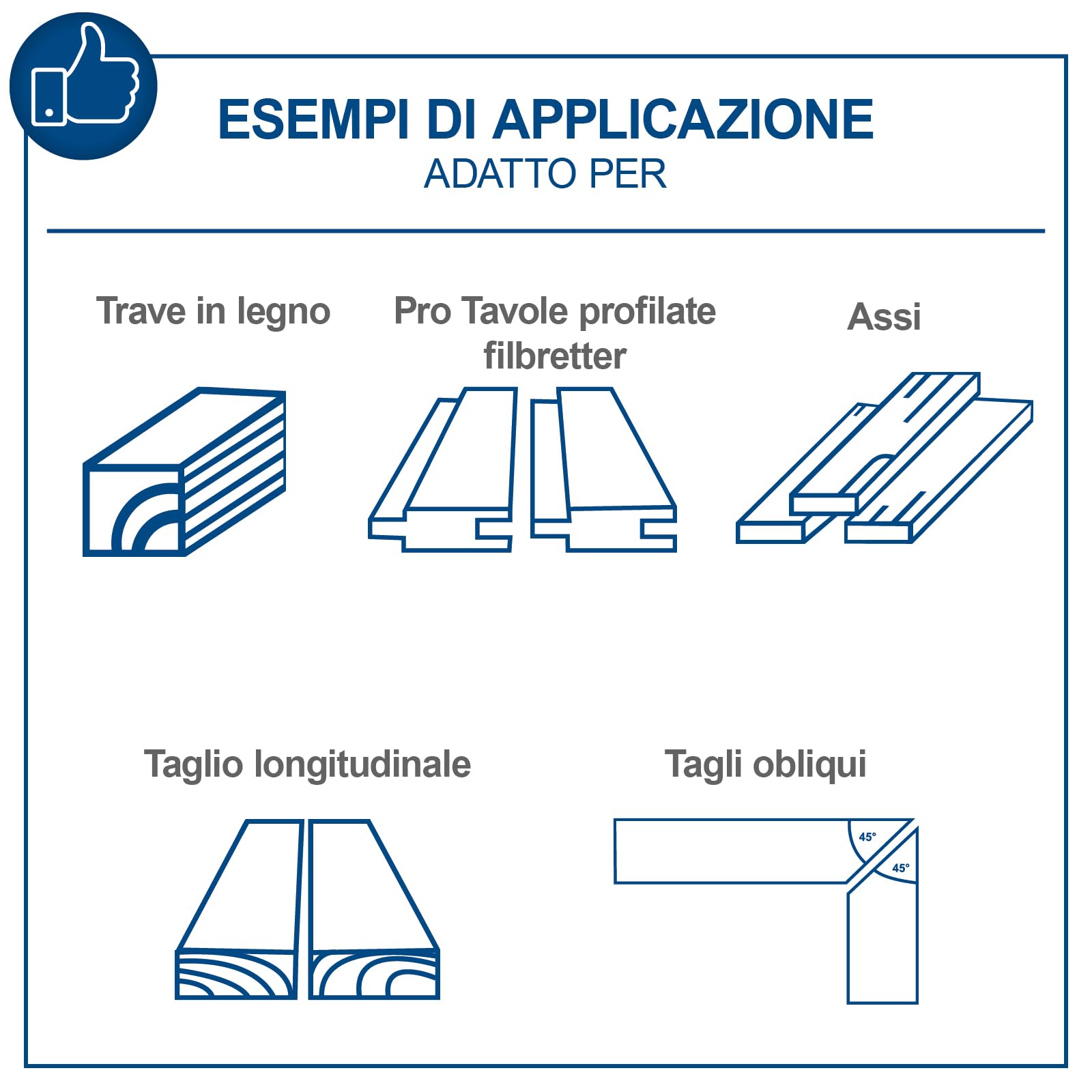 Sega circolare da banco Scheppach HS100S | 230V – 2000W | Altezza di taglio 85mm | Inclusi ampliamenti del tavolo e supporto | Dimensioni del tavolo con ampliamento 642x940mm | Inclusa seconda lama