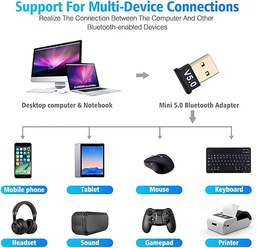 Miniatura 8 de Adaptador Bluetooth para PC, adaptador Bluetooth USB 5.0 Transmisor Bluetooth Dongle Stick Adaptador receptor Bluetooth para PC Notebook