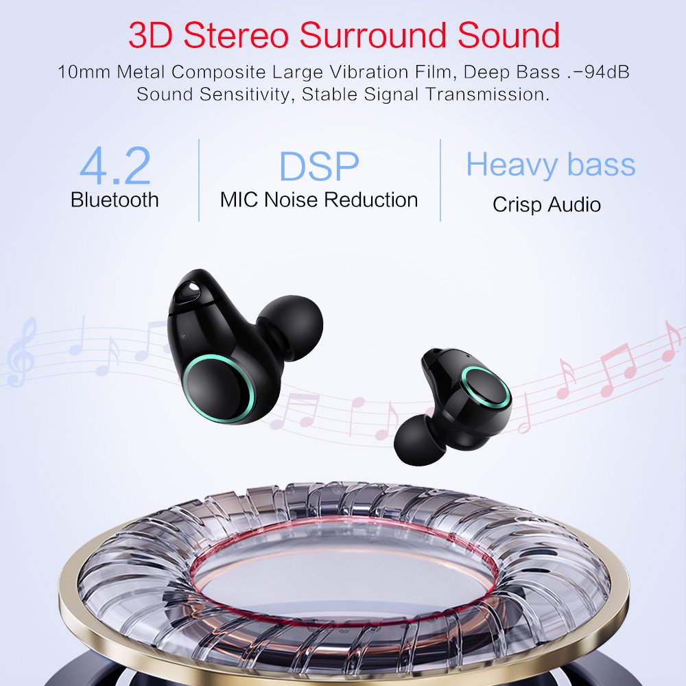 Auriculares de diadema con Bluetooth 4.2, ligeros, IPX5, impermeables, inalámbricos, estéreo con micrófono, para iPhone, Samsung, etc. con caja de carga, de meilun Truly Wireless