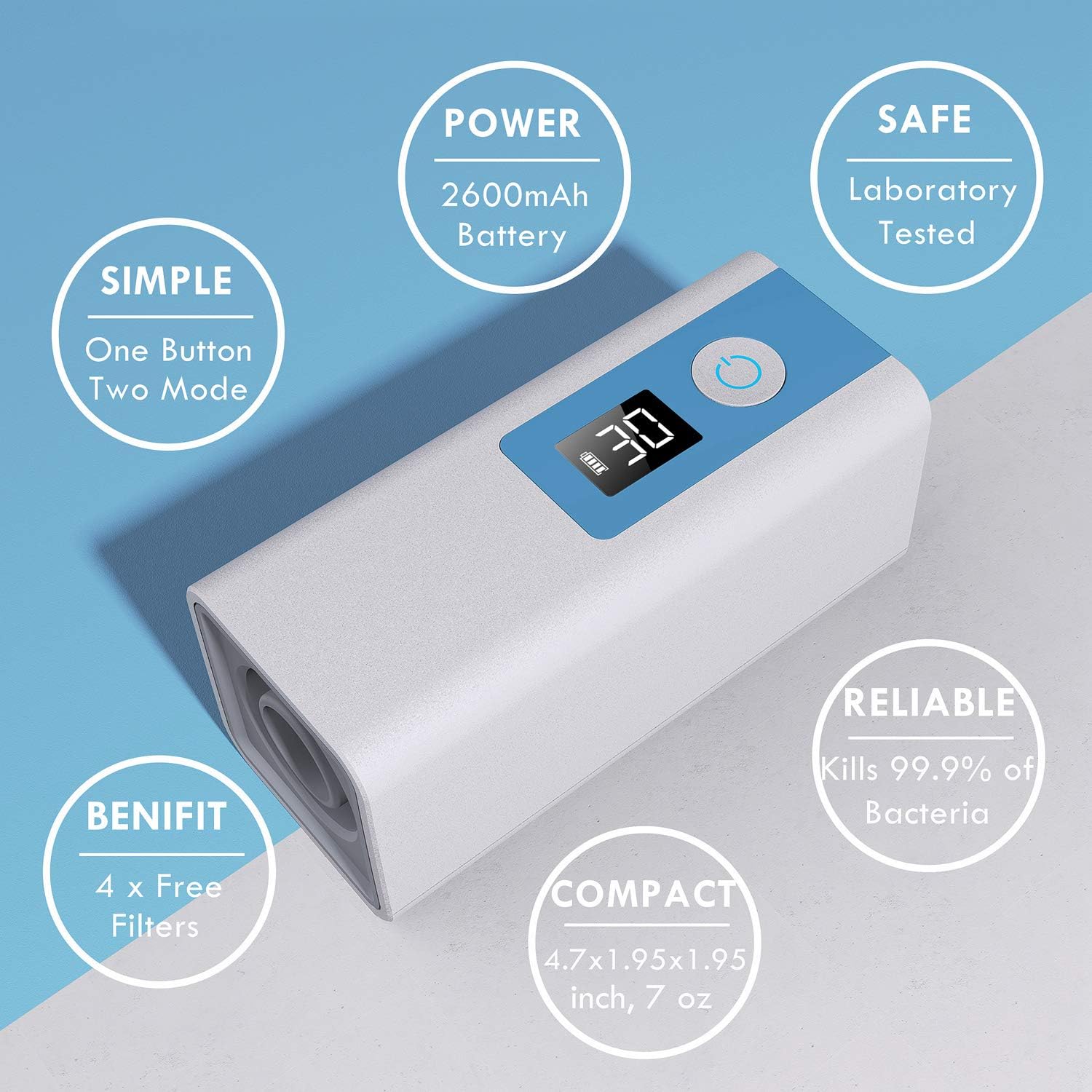 Household Cleaning Bag | Multi-Function Cleaner Kit, Completely Waterless, One-Step Maintenance, Easy, Efficient, Time-Saving,Come with a Durable Travel Bag,Home and Travel Use