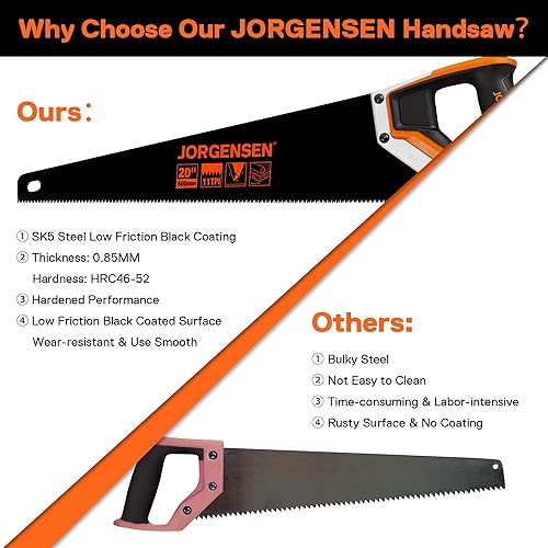 Miniatura 6 de JORGENSEN Sierra de mano profesional con revestimiento negro de 20 pulgadas, mango ergonómico de soldadura ultrasónica de aluminio antideslizante de