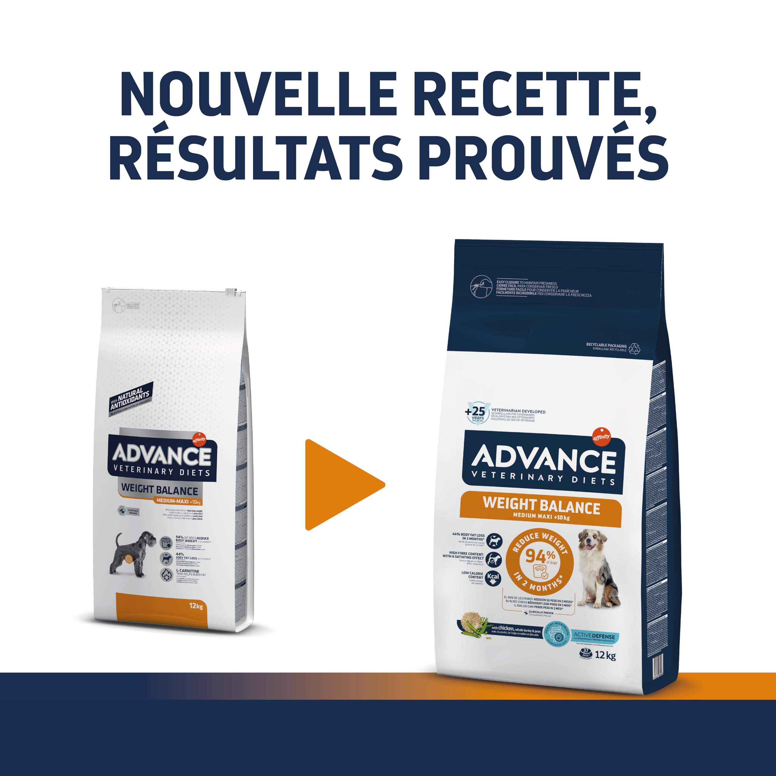 Advance Veterinary Diets Weight Balance Medium & Maxi - Croquettes pour Chiens avec des Problèmes de surcharge pondérale - 12kg