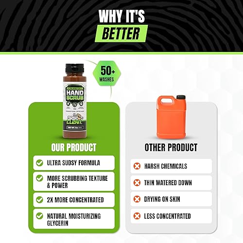 Miniatura 6 de Grip Clean Limpiador de manos ultra resistente para mecánicos, tecnología de infusión de cáscara de nogal y arcilla que elimina grasa, aceite y