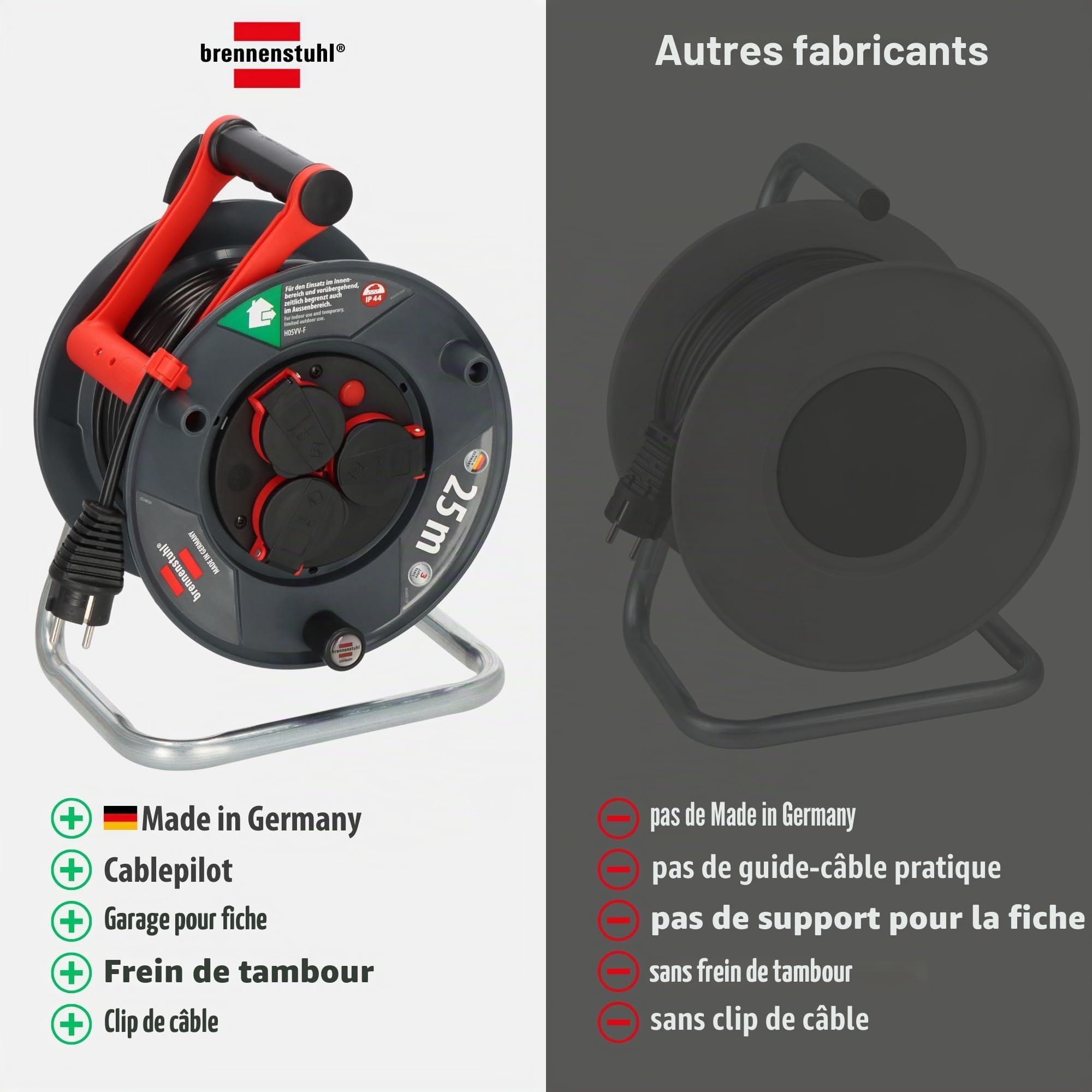 Brennenstuhl Garant V2 IP44 Enrouleur de câble extérieur 25 m (fabriqué en Allemagne, 3 prises de courant de sécurité avec protection de contact améliorée, plastique spécial)