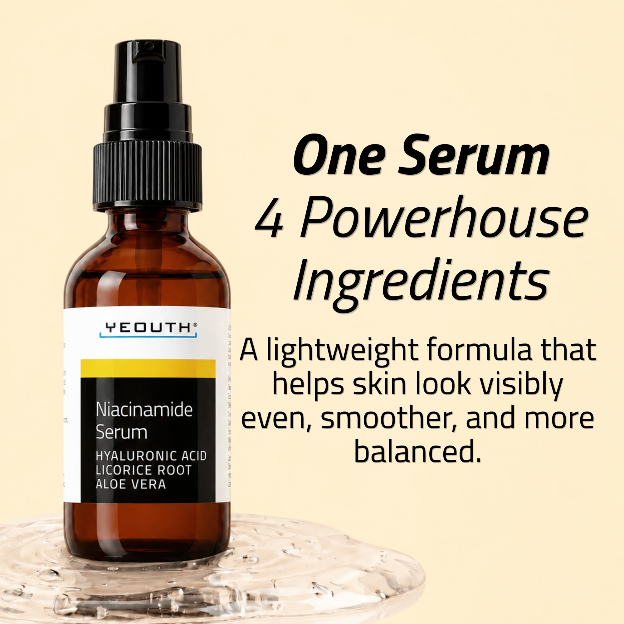 YEOUTH Niacinamide Serum Gesicht 10% mit Hyaluronsäure und Aloe Vera, Anti Aging Feuchtigkeitsspendendes B3 Gesichtsserum für Frauen und Männer 60ml