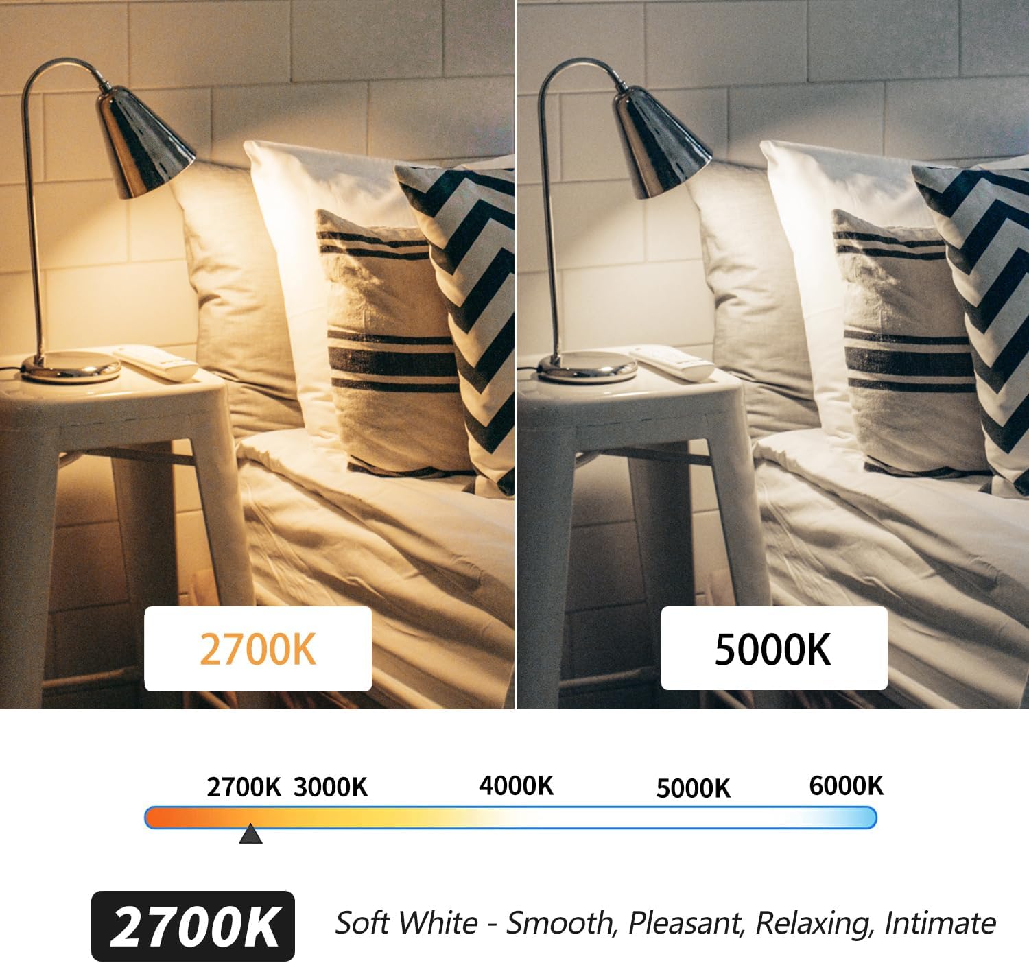 6Pack B11 E12 LED Candelabra Bulbs, 5W Equal 40 watt Edison Light Bulbs,Warm White 2700K Dimmable Candle Bulb for Chandeliers,Ceiling Fan,Pendant,Wall sconces 450LM Light Bulb Milky Glass.