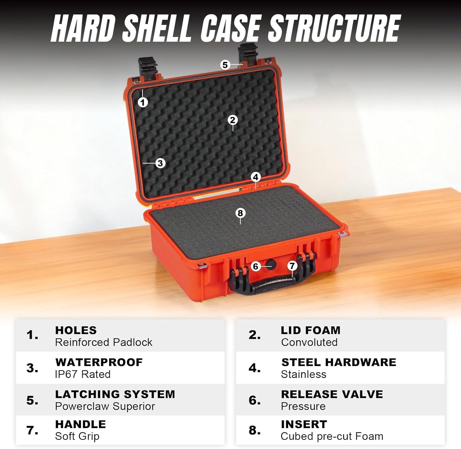 16x 12.8x 6.8 Inch Hard Case, Portable Weather Waterproof Protective Camera Case with Customizable Foam, Fit Use of Drones, Camera, Equipments, Orange - Image 3