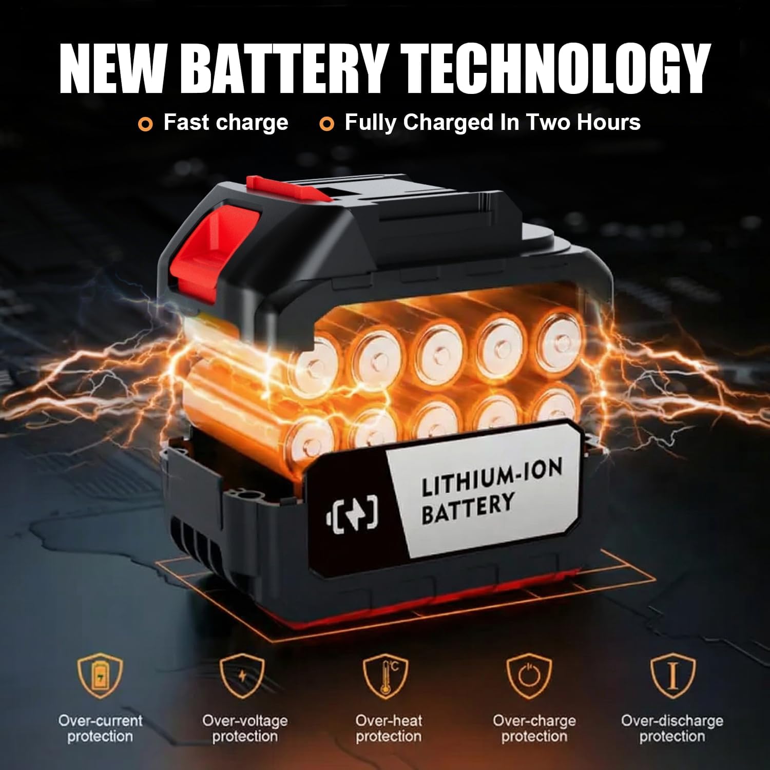 Electric Brushless Chainsaw Cordless, 12" Electric Chain Saw, 20V Battery Power Chain Saw for Tree Trimming and Branch Wood Cutting with 2 * 4.0Ah Battery and Charger