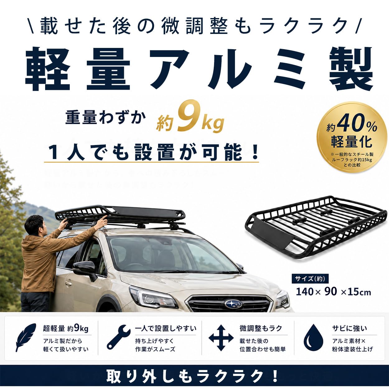 ①ルーフキャリア ①と②同時購入お願いします。 ②ルーフキャリア ①と②同時購入お願いします。｜Invisiblenomorebook.com