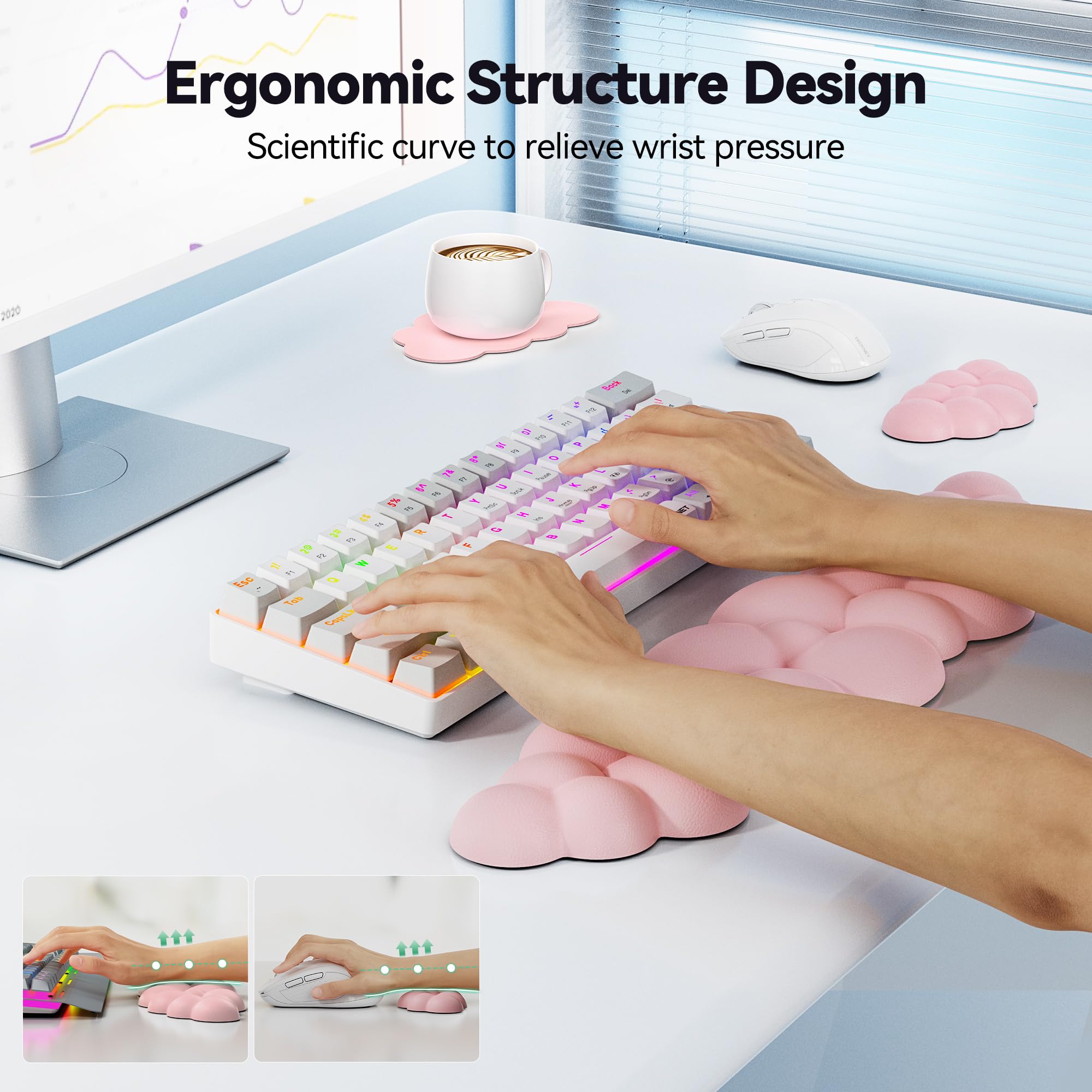 View 2