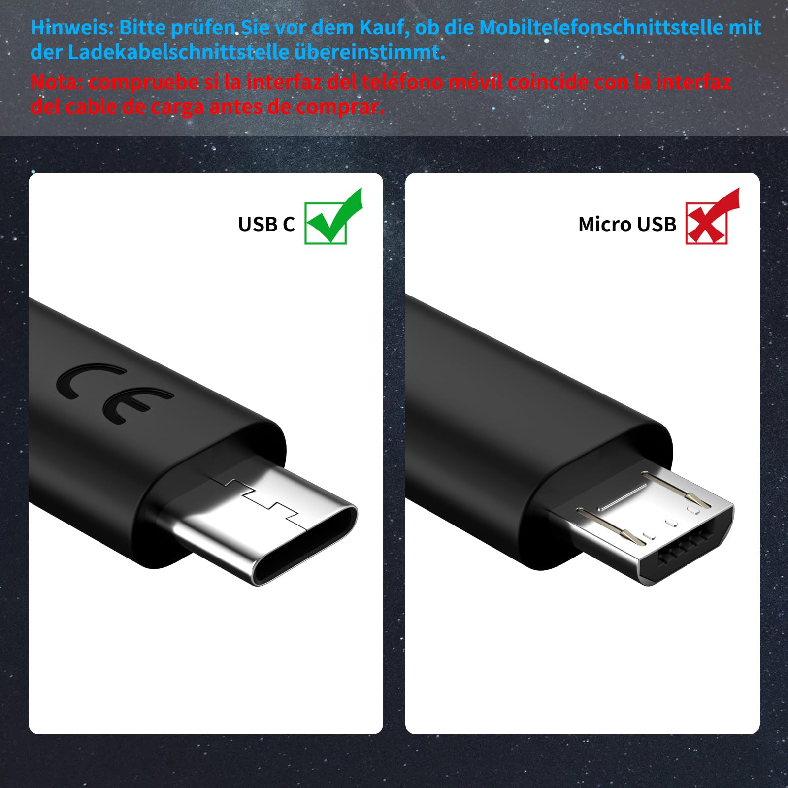 Caricabatterie USB da 120W adattatore di alimentazione a ricarica