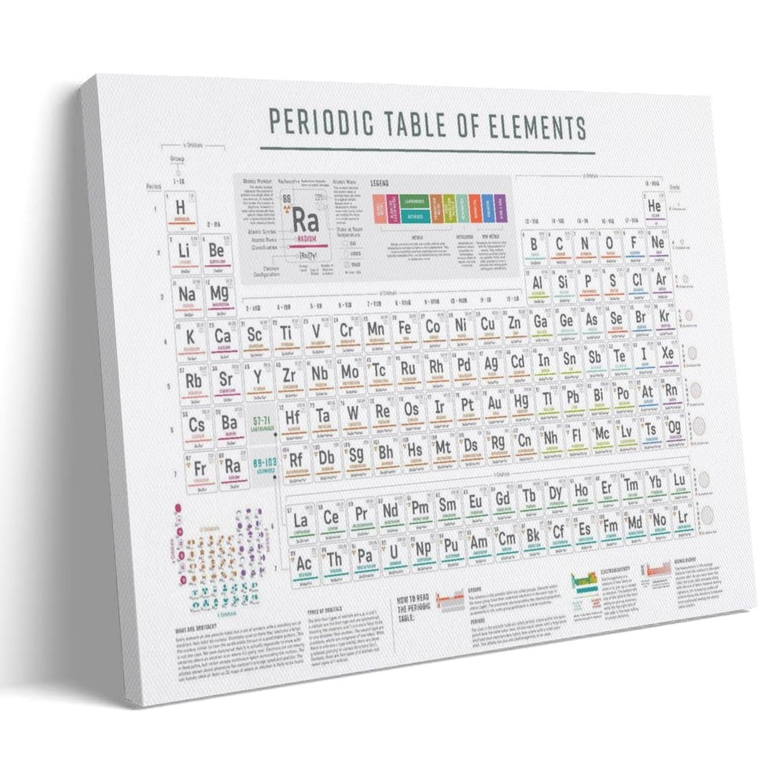 generisch Periodic Table of Elements (2) nowoczesne wydruki na płótnie, obrazy dekoracyjne do pokoju chłopca lub dziewczynki, obrazy ścienne do salonu i obrazów z motywami świątecznymi, 30 x 40 cm