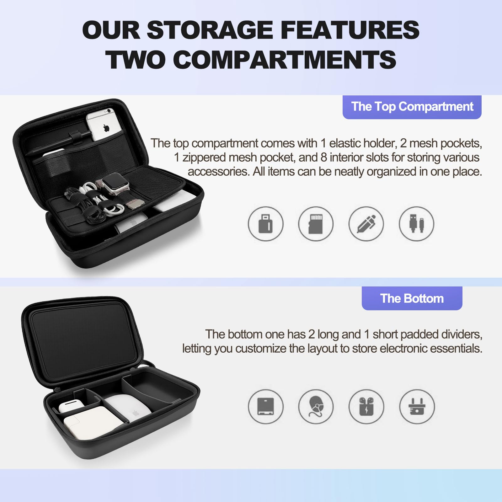 MeloSync Hard Travel Electronic Organizer Case for Power Bank Chargers Cables USB Flash Drive SD Card Electronics & Backpack Organizer Travel Case Small Portable Accessories Bag, Black