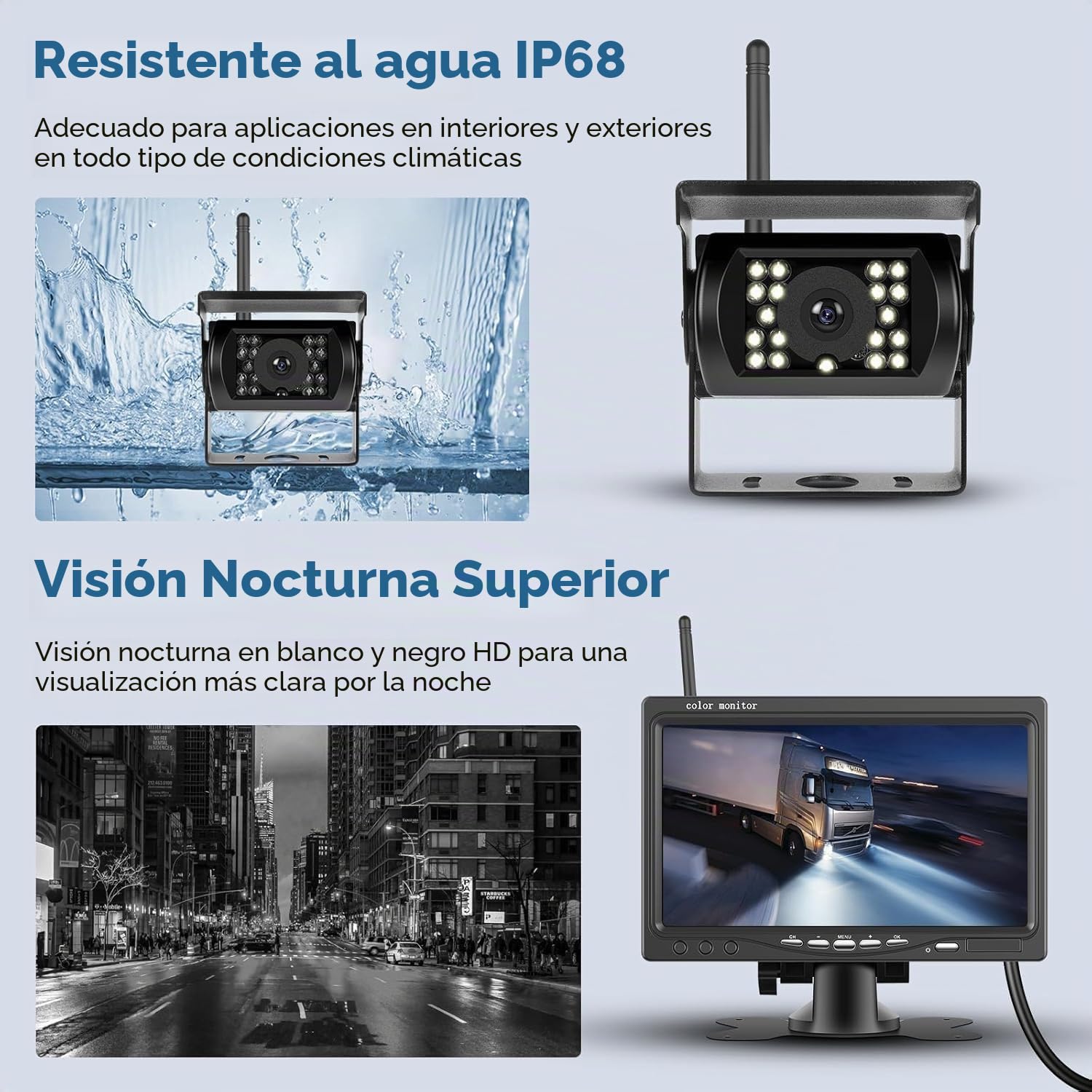 SIXWIN Kit de Camara Trasera Coche Inalambrica HD 1080P, Monitor de 7 Pulgadas con Cámara de Respaldo Inalámbricas para Remolque, Camper, Camión, Autobús, IP68 Impermeable, Visión Nocturna, BSD