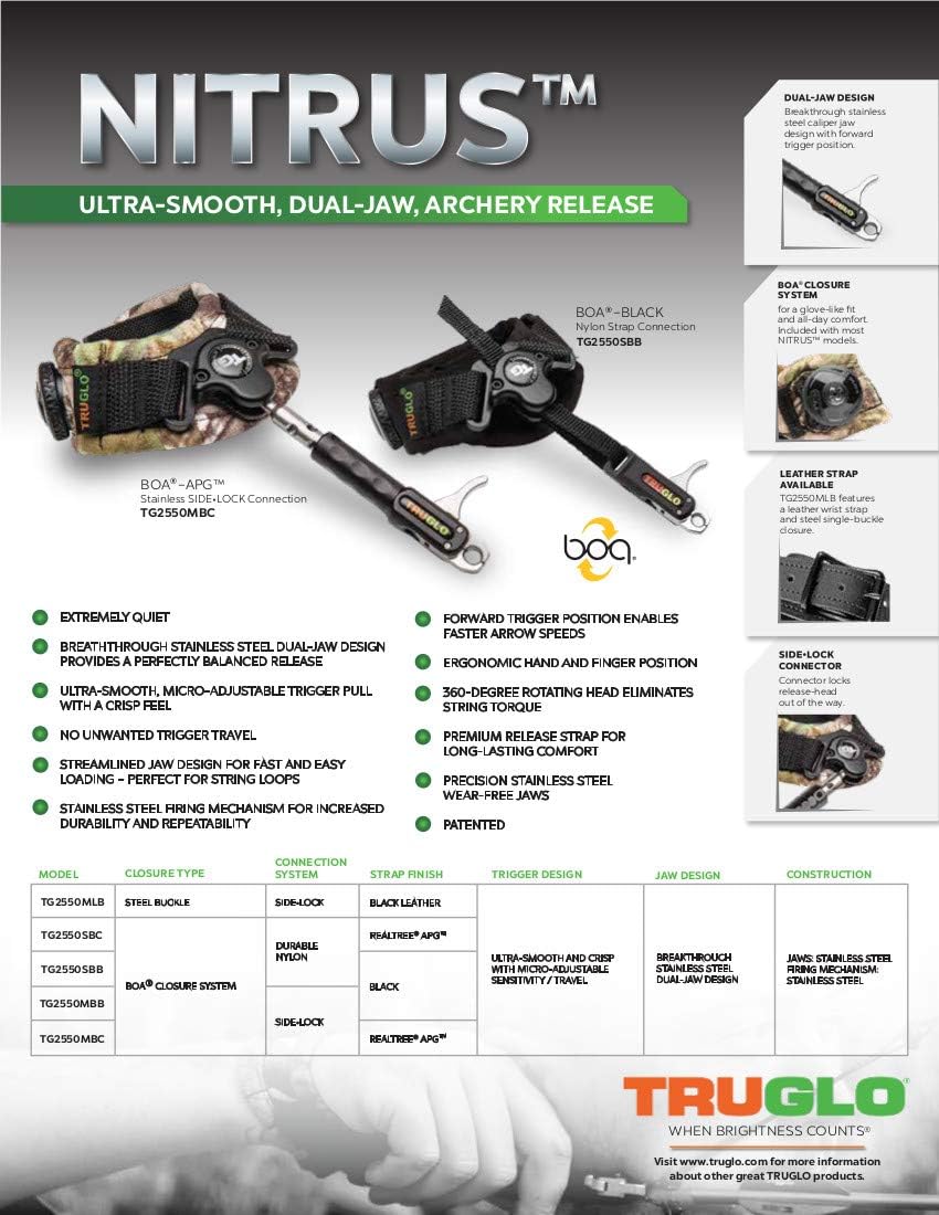 TRUGLO NITRUS Ultra-Smooth Dual-Jaw Archery Release Realtree APG Camo BOA Strap Side-Lock Connection
