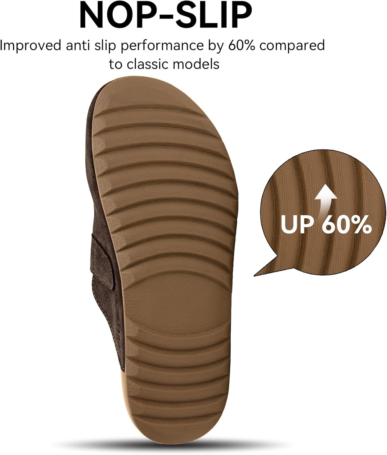 Womens Suede Clogs-Mens Genuine Leather Potato Shoes-Soft Rubber Sole Mules with Arch Support