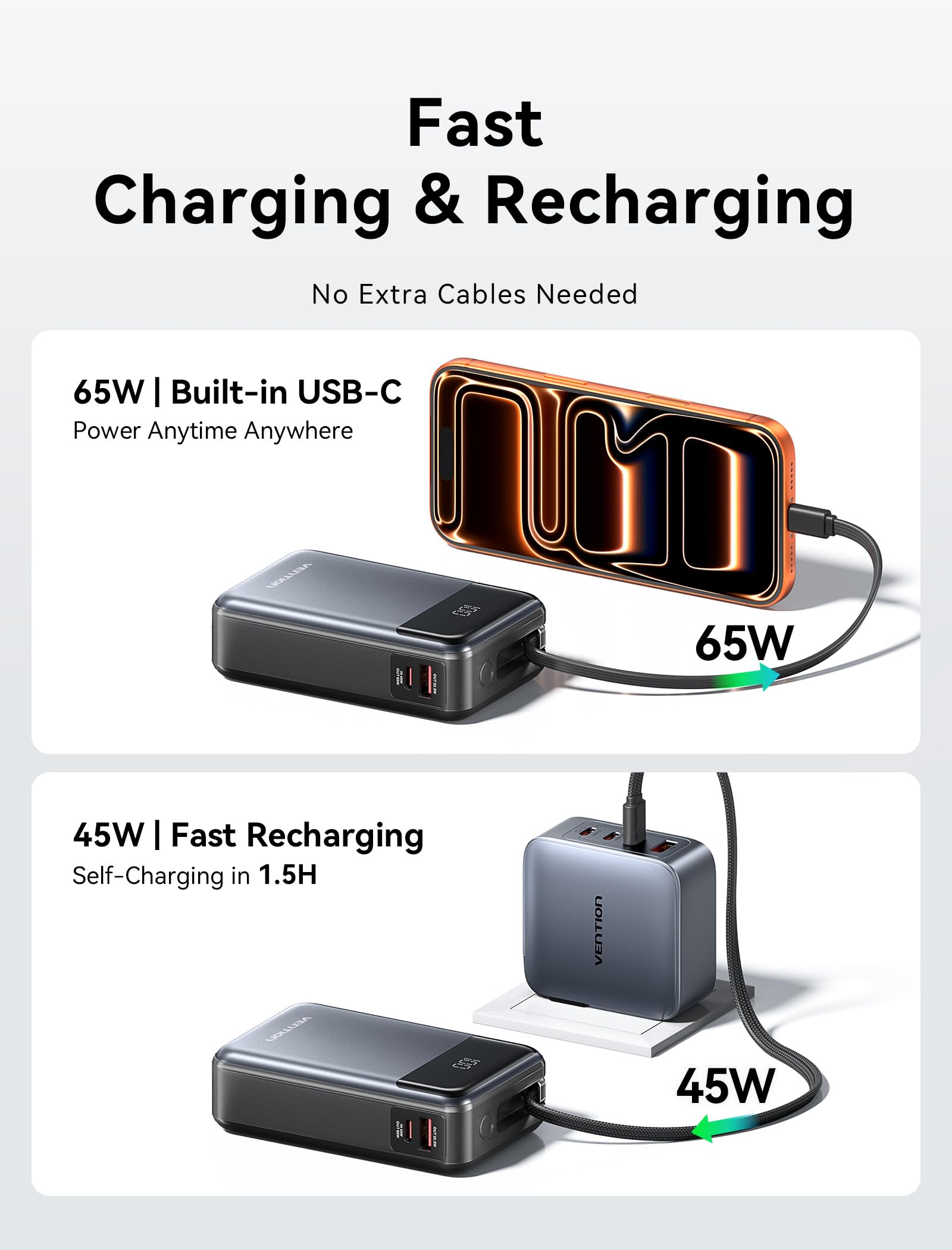 VENTION Batería portátil de 65 W, 20000 mAh, carga rápida, batería portátil con pantalla digital LED, USB-C Power Bank para portátiles, iPad, MacBook, iPhone 16, 15, 14, Samsung S24, S23, etc