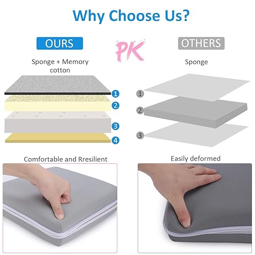 Miniatura 9 de JJGoo Rodillero de baño con codo almohadilla de reposo, alfombrilla de rodillera de 1.5 pulgadas para bañera - Gris