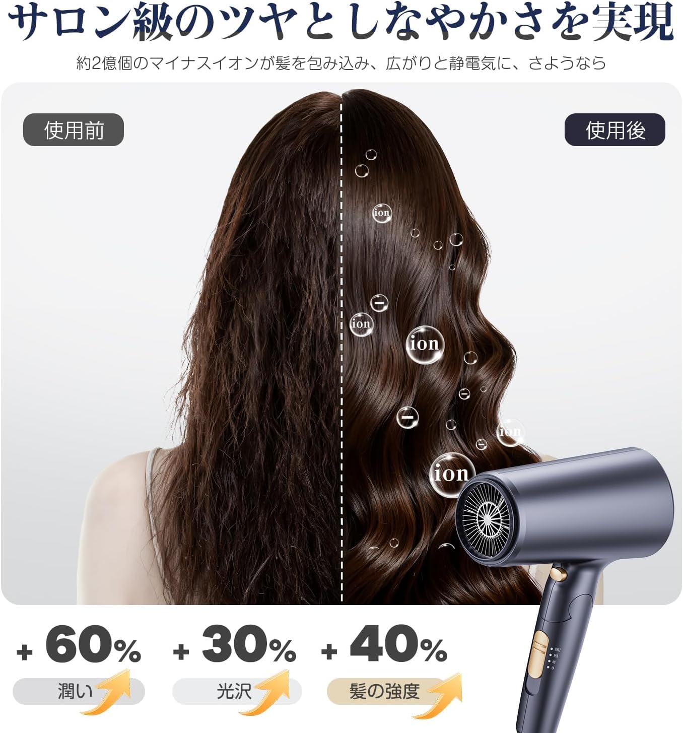 Amazon.co.jp: ドライヤー 大風量 【20秒速乾・サロン級美髪ケア】2億