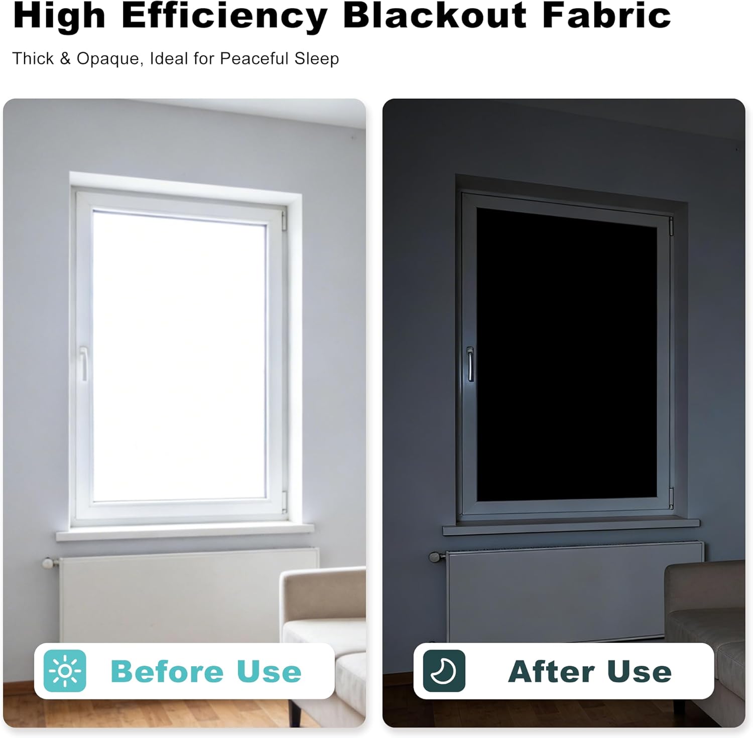 100% Magnetic Blackout Window Cover, Portable No Drill Cuttable Blackout Blinds with Extra Long Hook & Loop Strips, for Bedroom, Nursery, Baby, RV,Media Room,57” x 118”