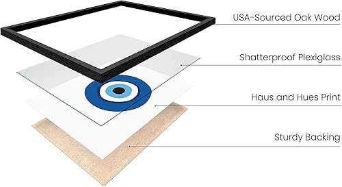 Vista 2 de HAUS AND HUES Evil Eye Decor - Navy Blue Wall Art, Evil Eye Wall Decor, Mykonos Artwork, Evil Eyes Print, Big Eyes Painting Print, Evil Eye Poster