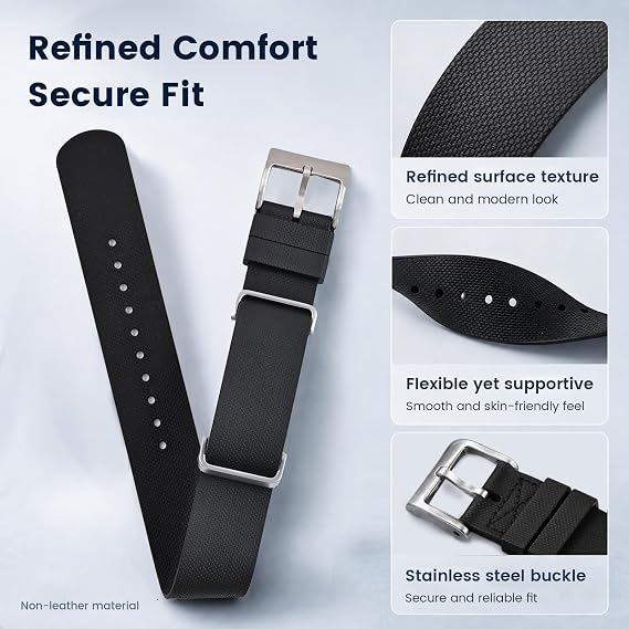 FKM ラバーバンド Google Fitbit Air対応 男女兼用