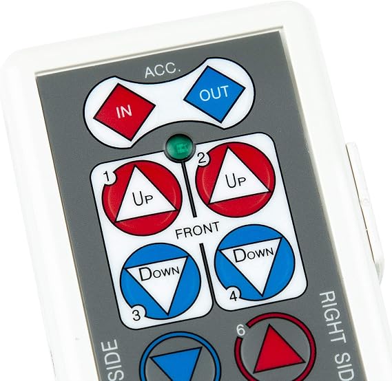 Happijac - 723915 HAPPIJAC Wireless Remote Controller - 25A and CCS